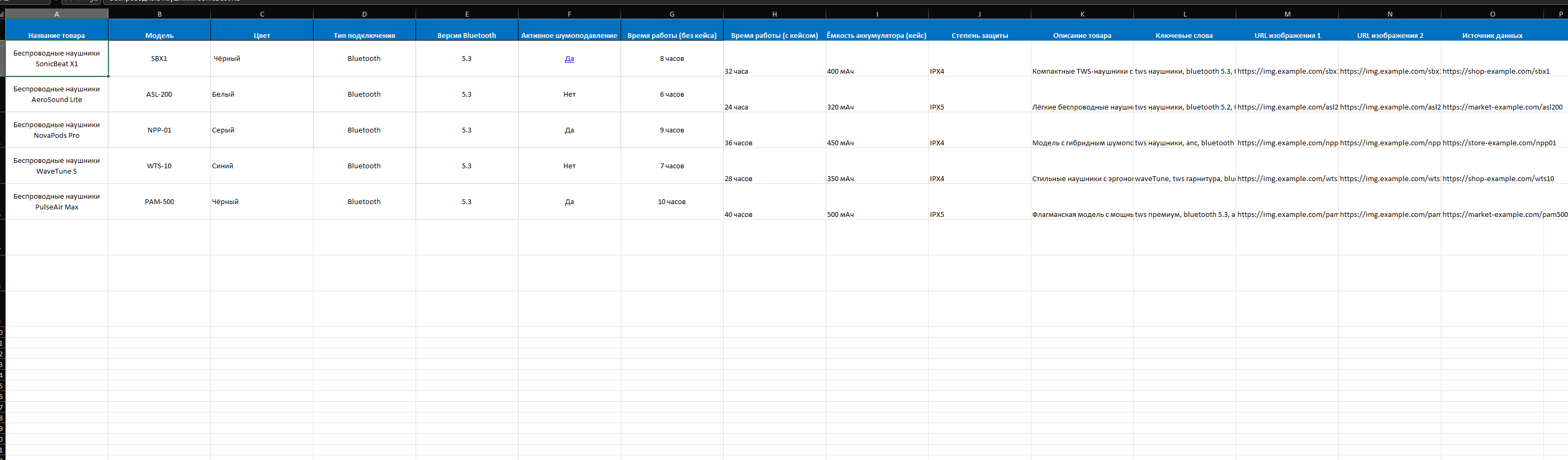 Оценка результатов (шаблон заполнен агентом)