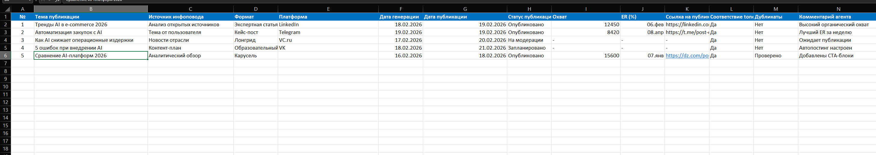 Оценка результатов (шаблон заполнен агентом)