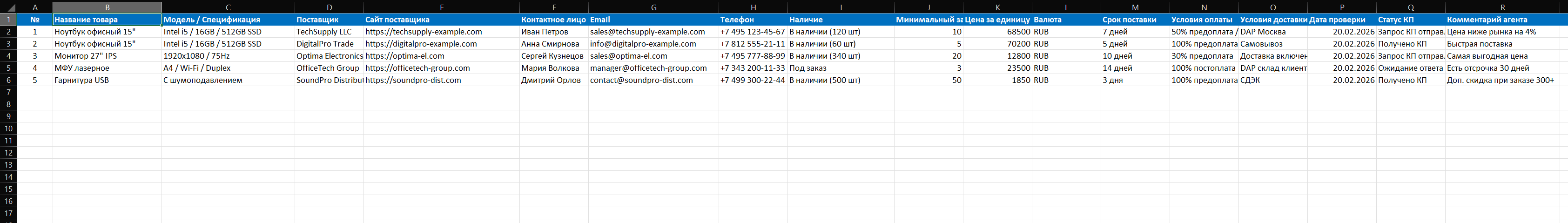 Оценка результатов (шаблон заполнен агентом)