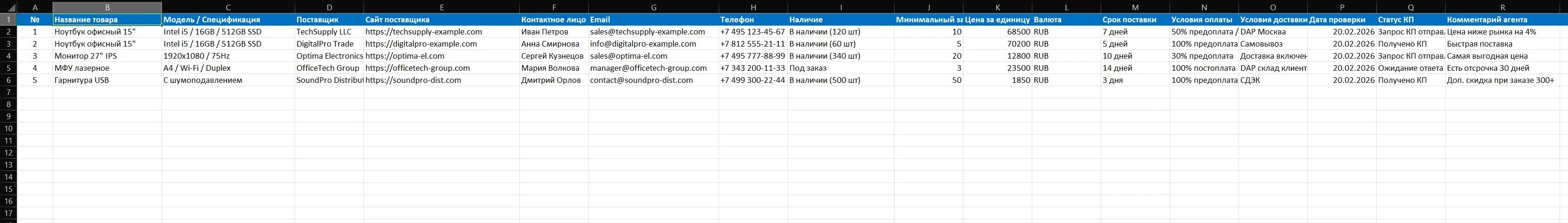 Оценка результатов (шаблон заполнен агентом)